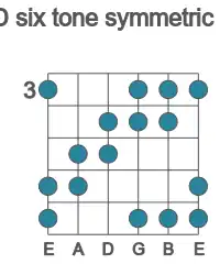 Guitar scale for six tone symmetric in position 3